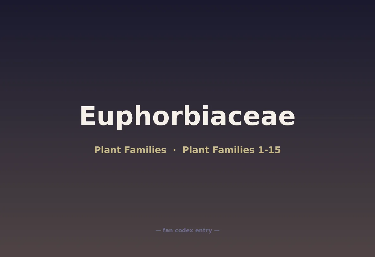 Euphorbiaceae